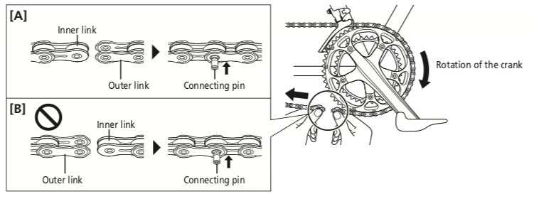 Samling af Shimano-kæde med stift - hvilken ledtype skal "føre" (tag